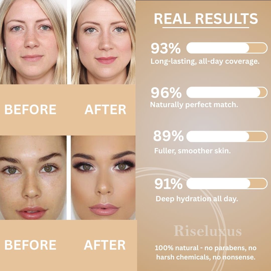 Bloom UltraBlend 4-in-1 Foundation