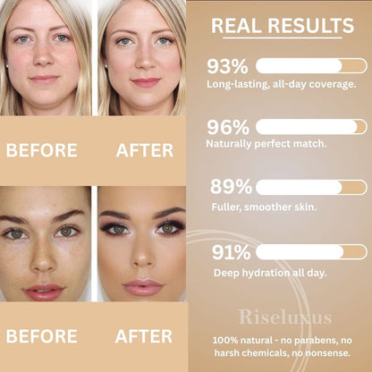 Bloom UltraBlend 4-in-1 Foundation