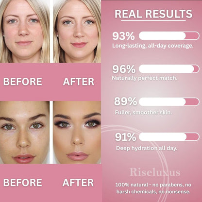 Turmeric & Kojic Acid Pads